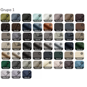 Grupa 1