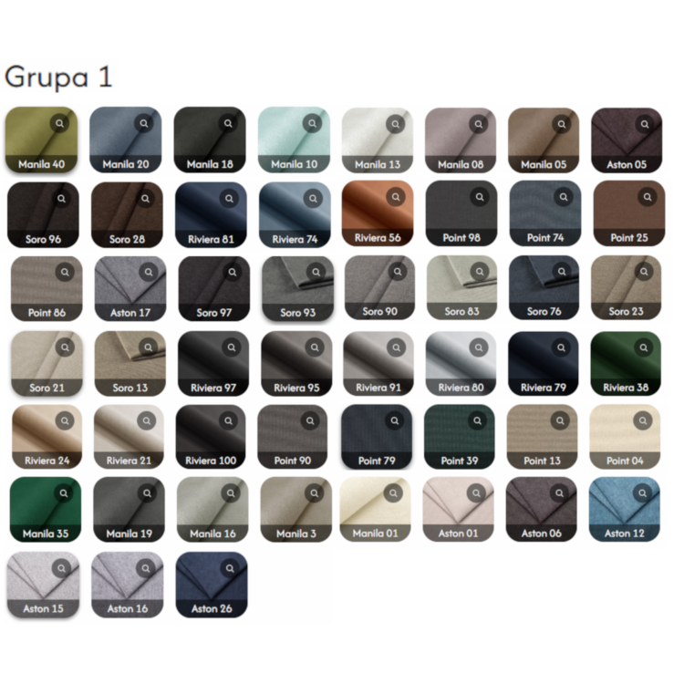 Grupa 1
